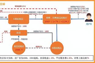 巴萨本赛季联赛13次以1球优势取胜，西甲球队中最多