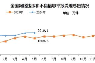 旧照！齐耶赫曾在阿贾克斯和滕哈赫共事！今双响破滕帅曼联